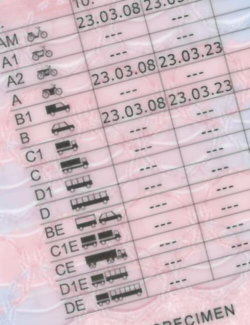 Άδεια οδήγησης